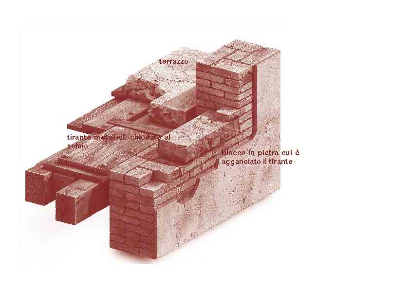 Abacus - Tavolo degli ingegni_IMMAGINI_Pagina_021