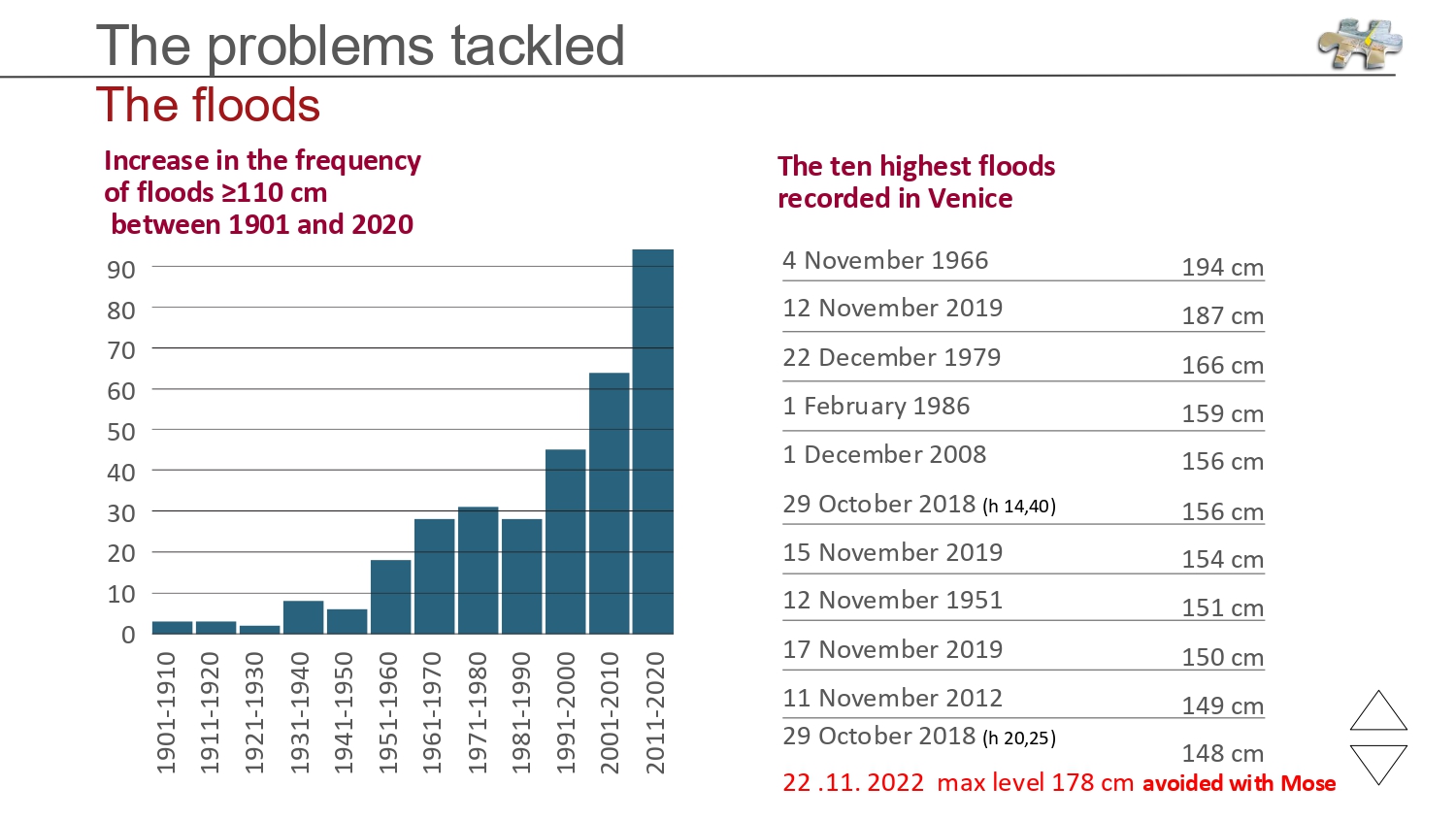 Laguna regolata JPG_page-0003