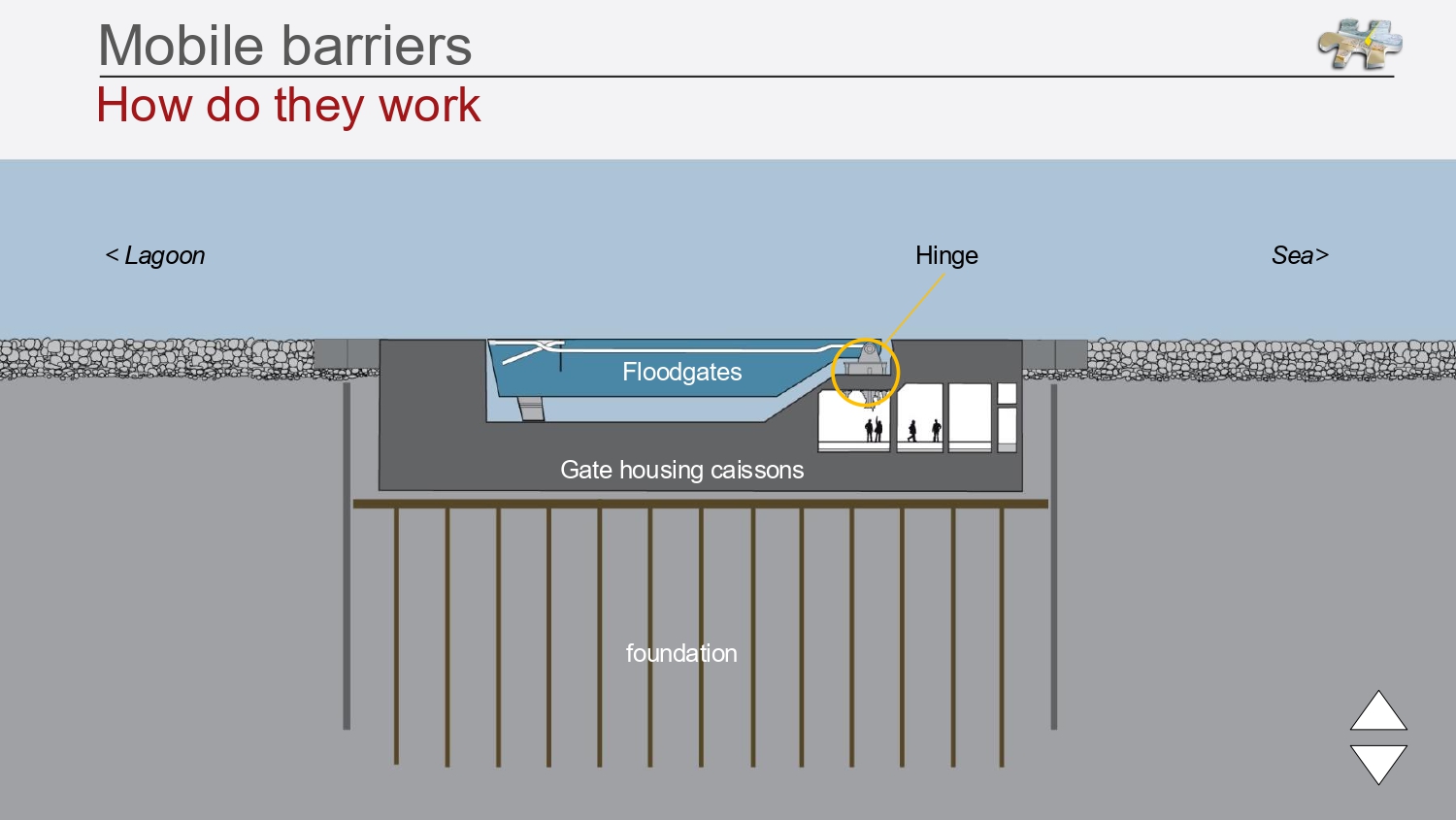 Laguna regolata JPG_page-0011