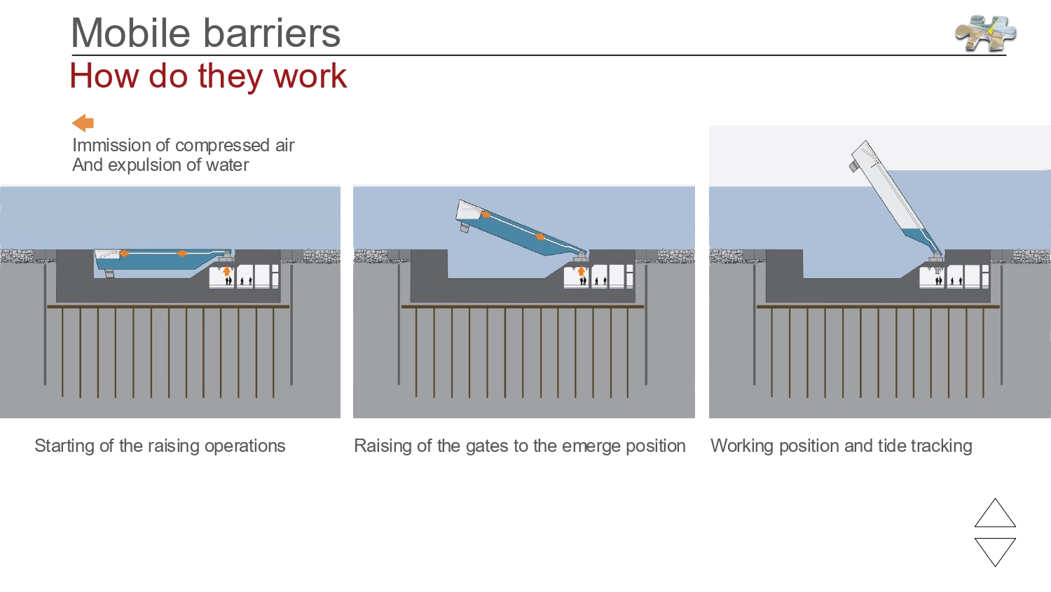 Laguna regolata JPG_page-0012