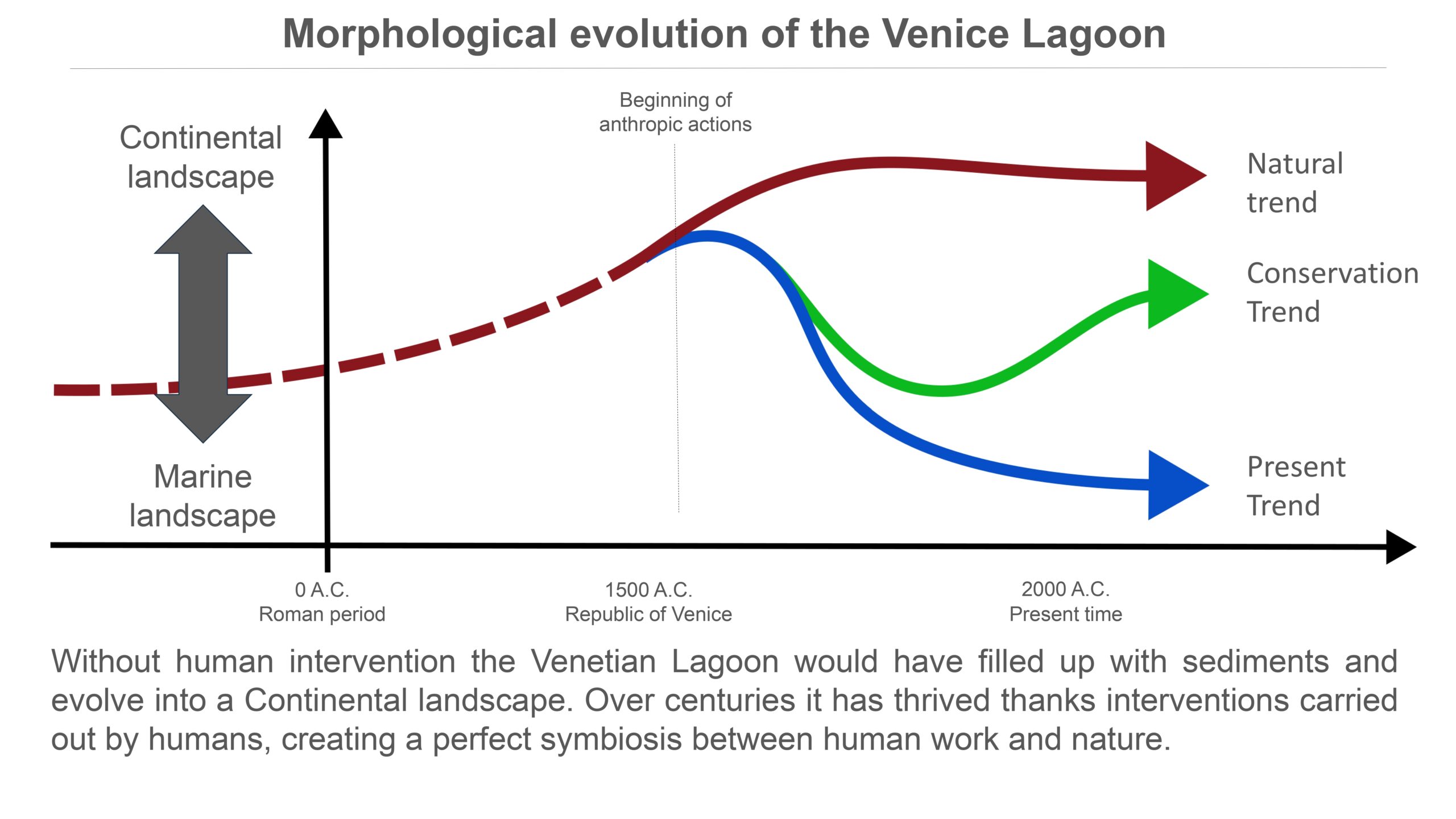 Venice-and-its-Lagoon-lr-1 (1)_page-0002