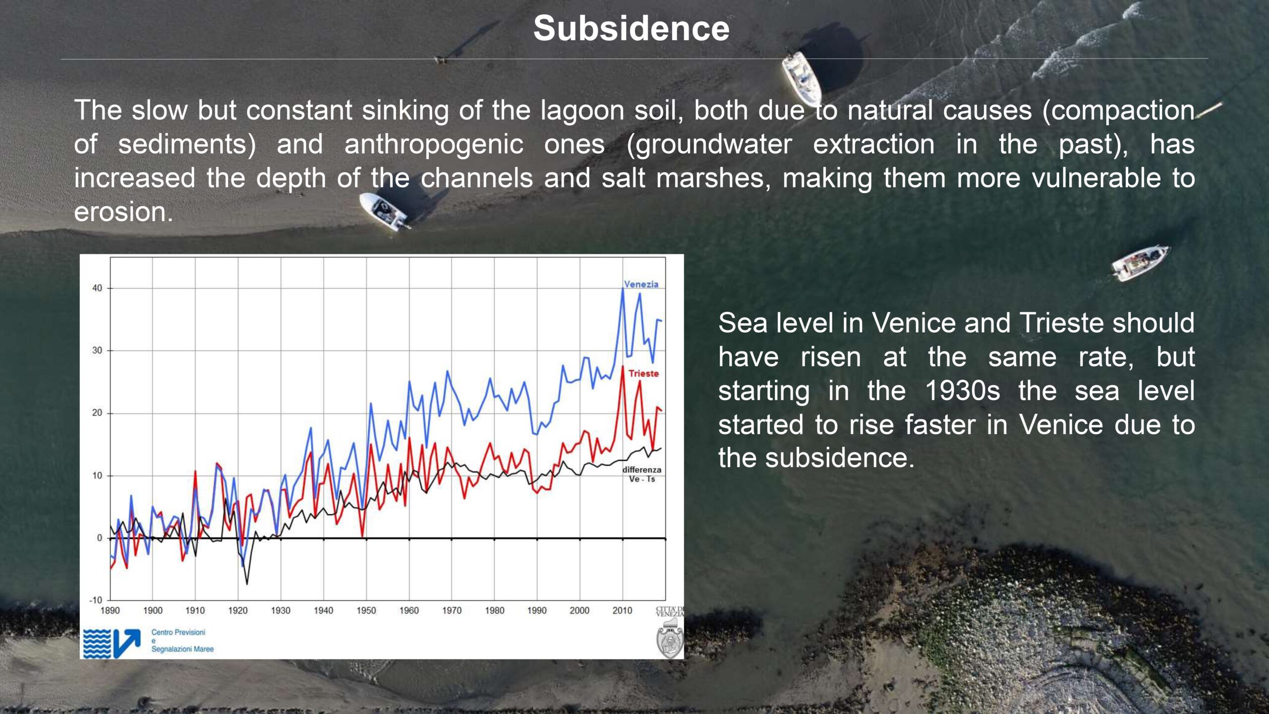 Venice-and-its-Lagoon-lr-1 (1)_page-0031