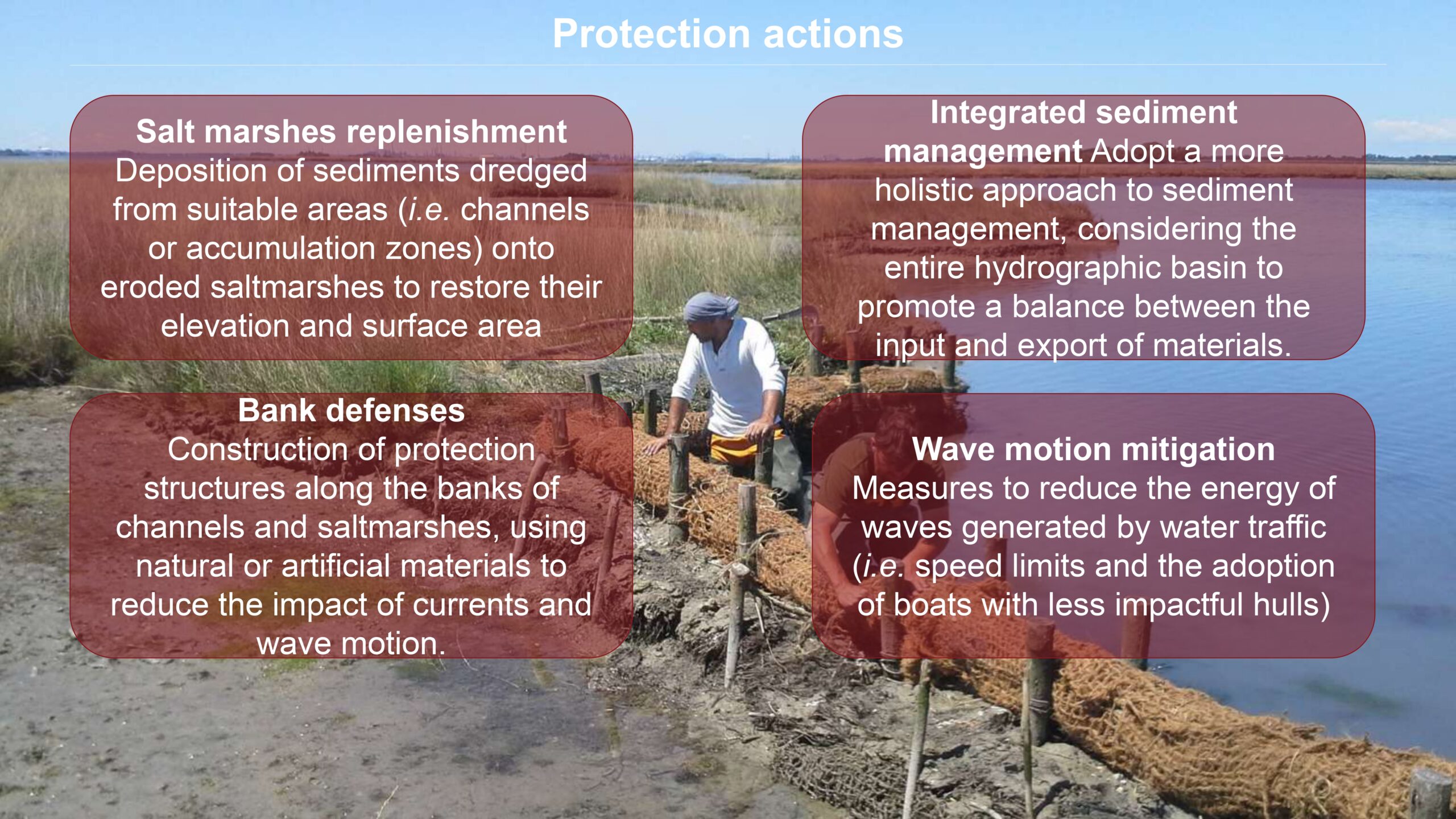 Venice-and-its-Lagoon-lr-1 (1)_page-0034